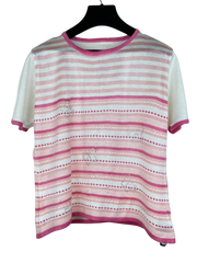 UK Imported secondhand Winter Knitted Tops - Unknown brand, Pink Polyester, Premium condition, for Women - Online Thrift Store Islamabad Pakistan