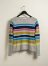 Secondhand Branded Winter Knitted Tops by deluxe, Multi VISCOSE fabric, Excellent condition, for Women - Online Thrift Shop Karachi Pakistan