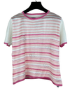 UK Imported secondhand Winter Knitted Tops - Unknown brand, Pink Polyester, Premium condition, for Women - Online Thrift Store Islamabad Pakistan